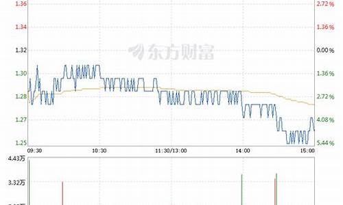合力泰股票能涨回来吗(合力泰重组最新消息成功)_https://www.hhdlqc.com_中金所_第1张