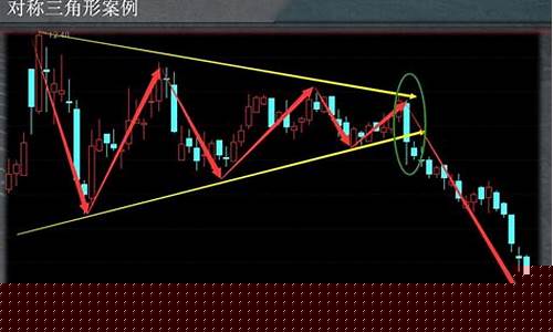 股票上涨形态图解大全(k线必涨的20种形态图解)_郑商所_第1张_财经网 股票上涨形态图解大全(k线必涨的20种形态图解)_https://www.hhdlqc.com_郑商所_第1张