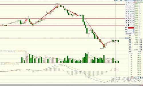 恒生指数今日行情最新(恒生指数实时行情走势)_https://www.hhdlqc.com_中金所_第1张