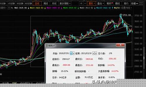 航天板块为什么涨(航天发展为什么涨停)_https://www.hhdlqc.com_广期所_第1张