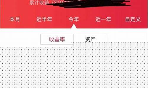 股票仓位一成是什么意思(股票仓位几成是什么意思)_https://www.hhdlqc.com_上期能源_第1张