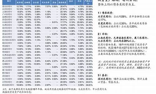 新三板股票一览表(新三板上市公司名单查询)_https://www.hhdlqc.com_大商所_第1张