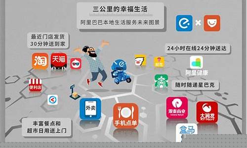 本地生活服务平台的运营模式(本地生活服务)_https://www.hhdlqc.com_上期所_第1张