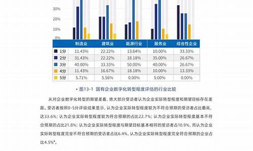芯片制造行研报告_https://www.hhdlqc.com_上期能源_第1张