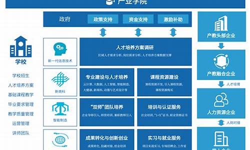 线上平台运营方案(线上平台运营是什么意思)_https://www.hhdlqc.com_郑商所_第1张
