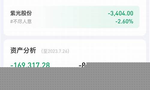 紫光股票最近怎么了知乎(紫光股票贴吧)_https://www.hhdlqc.com_中金所_第1张