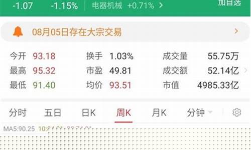 炒股票真能挣到钱吗(排名第一的炒股软件)_https://www.hhdlqc.com_上期能源_第1张