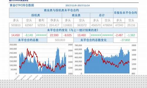股市怎么开账户网上(股市网上开户流程)_https://www.hhdlqc.com_上期所_第1张