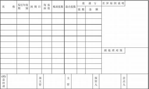 有价证券报告书(有价证券报告书是什么)_https://www.hhdlqc.com_广期所_第1张