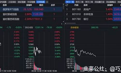 股票小白看什么书入门(小白学股票的第一本书)_大商所_第1张_财经网 股票小白看什么书入门(小白学股票的第一本书)_https://www.hhdlqc.com_大商所_第1张