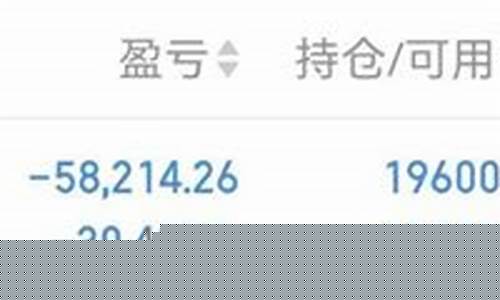 股票好难(股票好难学)_https://www.hhdlqc.com_广期所_第1张