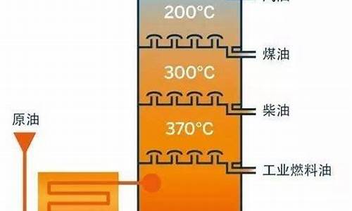 原油不间断24小时直播(原油在线直播间)_https://www.hhdlqc.com_大商所_第1张