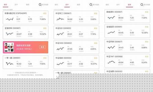 基金实时估值小程序(基金实时估值怎么算出来的)_https://www.hhdlqc.com_广期所_第1张