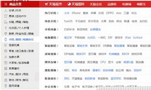 产品类目是什么意思(什么叫产品类目)_https://www.hhdlqc.com_大商所_第1张
