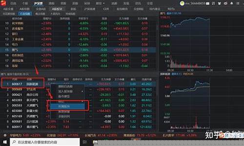同花顺板块代码大全(同花顺板块成分股怎么看)_https://www.hhdlqc.com_上期所_第1张