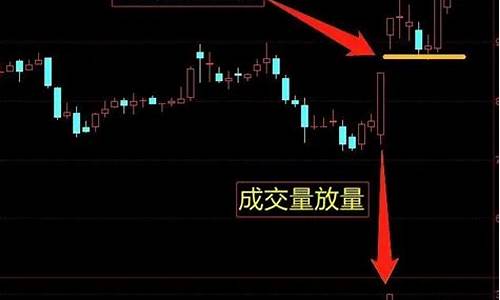 跳空缺口选股公式(跳空缺口的股票怎么找)_https://www.hhdlqc.com_中金所_第1张