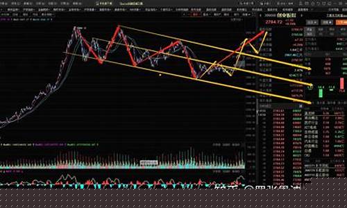 创业板指数实时情况(创业板指数历史数据查询)_中金所_第1张_财经网 创业板指数实时情况(创业板指数历史数据查询)_https://www.hhdlqc.com_中金所_第1张
