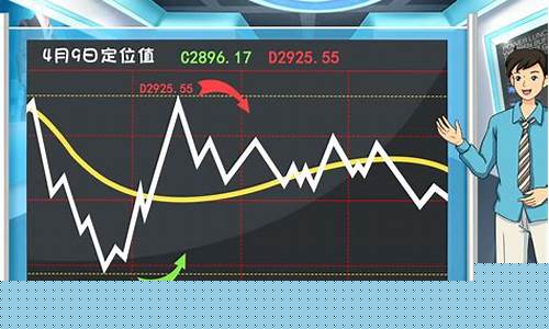 怎么看懂股指期货指数(富时中国股指期货指数)_上期所_第1张_财经网 怎么看懂股指期货指数(富时中国股指期货指数)_https://www.hhdlqc.com_上期所_第1张