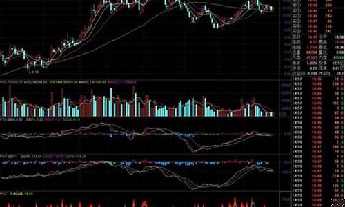 股市入门常识(股市入门常识培训)_https://www.hhdlqc.com_中金所_第1张
