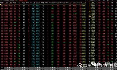 板块排名快捷键(板块排名公式)_中金所_第1张_财经网 板块排名快捷键(板块排名公式)_https://www.hhdlqc.com_中金所_第1张