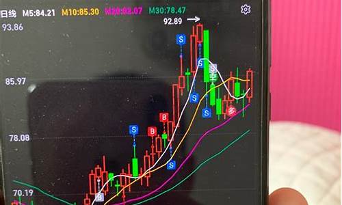 股票推荐 知乎(股票推荐平台)_大商所_第1张_财经网 股票推荐 知乎(股票推荐平台)_https://www.hhdlqc.com_大商所_第1张