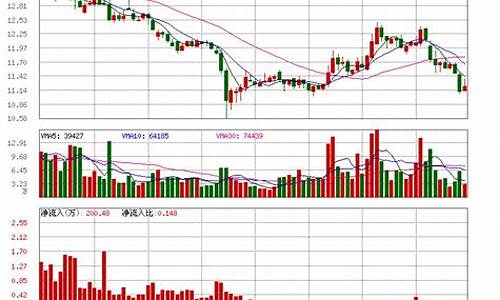 002261股票行情股吧(002267股票行情)_大商所_第1张_财经网 002261股票行情股吧(002267股票行情)_https://www.hhdlqc.com_大商所_第1张