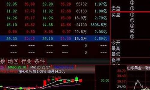 看股票的软件app有哪些(看股票软件推荐)_https://www.hhdlqc.com_中金所_第1张