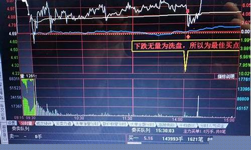 股票夹板是洗盘还是出货(股票夹板是洗盘还是出货啊)_https://www.hhdlqc.com_上期能源_第1张