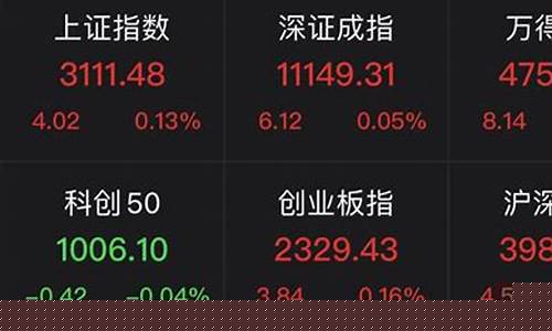 消费股指哪些板块(大消费板块龙头股有哪些)_https://www.hhdlqc.com_大商所_第1张