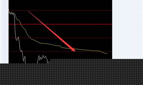 原油直播室直播喊单(原油直播室直播喊单是真的吗)_https://www.hhdlqc.com_上期所_第1张