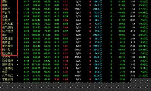 今天股市最新消息黄金价格走势图(黄金价格走势图2023年最新消息)_中金所_第1张_财经网 今天股市最新消息黄金价格走势图(黄金价格走势图2023年最新消息)_https://www.hhdlqc.com_中金所_第1张