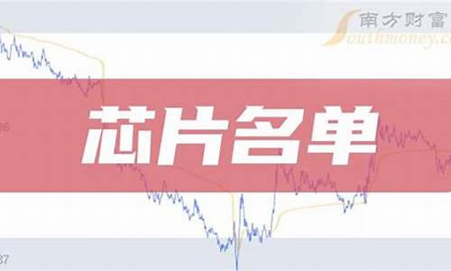 中国芯片龙头股票行情(中国芯片龙头股票)_中金所_第1张_财经网 中国芯片龙头股票行情(中国芯片龙头股票)_https://www.hhdlqc.com_中金所_第1张