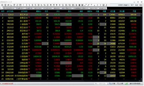 中山恒指期货信管家直播间(恒指期货直播交流)_广期所_第1张_财经网 中山恒指期货信管家直播间(恒指期货直播交流)_https://www.hhdlqc.com_广期所_第1张