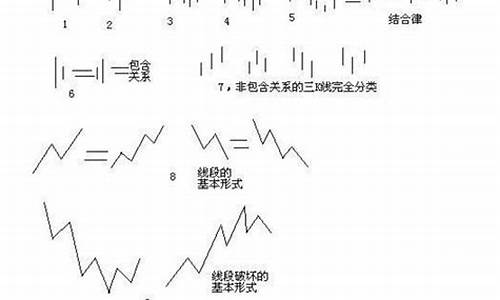 25倍股票(29倍股票)_中金所_第1张_财经网 25倍股票(29倍股票)_https://www.hhdlqc.com_中金所_第1张