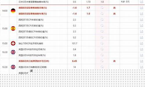 恒指期货直播间分析(期货恒指直播室)_中金所_第1张_财经网 恒指期货直播间分析(期货恒指直播室)_https://www.hhdlqc.com_中金所_第1张