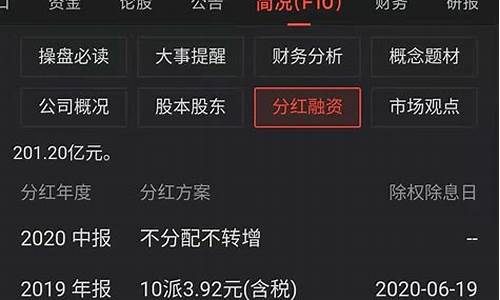 a股中分红i较好的股票(a股中分红i较好的股票有哪些)_https://www.hhdlqc.com_中金所_第1张
