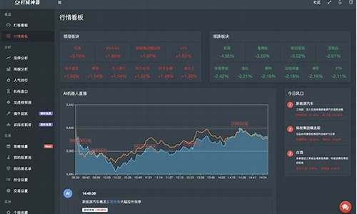 免费的量化交易软件(免费量化交易软件下载安装)_https://www.hhdlqc.com_大商所_第1张