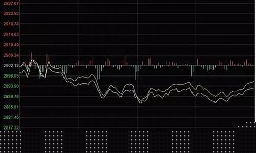 今日暴跌原因已查明浦发银行股票(浦发银行今天股市涨跌如何)_中金所_第1张_财经网 今日暴跌原因已查明浦发银行股票(浦发银行今天股市涨跌如何)_https://www.hhdlqc.com_中金所_第1张