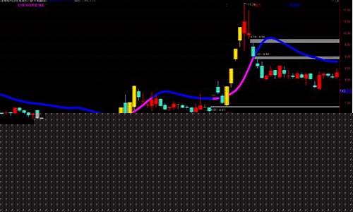 60月线选翻倍牛股(60月k线)_https://www.hhdlqc.com_大商所_第1张