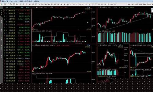 原油白银直播间(原油白银直播间怎么进)_https://www.hhdlqc.com_郑商所_第1张