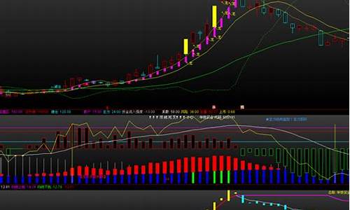 通达信炒股软件(通达信炒股软件电脑版怎么下载)_https://www.hhdlqc.com_上期所_第1张