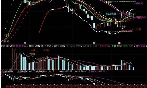 概念指数和概念板块的区别(概念指数和概念板块的区别和联系)_上期能源_第1张_财经网 概念指数和概念板块的区别(概念指数和概念板块的区别和联系)_https://www.hhdlqc.com_上期能源_第1张