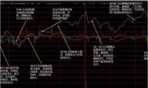 股市板块轮动先后次序(股市板块划分)_广期所_第1张_财经网 股市板块轮动先后次序(股市板块划分)_https://www.hhdlqc.com_广期所_第1张