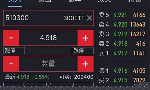 股票etf交易规则及费用(股票etf买卖规则)_大商所_第1张_财经网 股票etf交易规则及费用(股票etf买卖规则)_https://www.hhdlqc.com_大商所_第1张