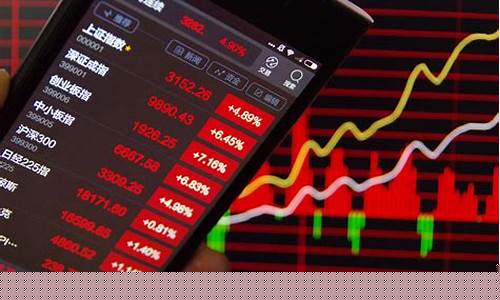 股市开盘价是怎么确定的(开盘价是由谁决定的)_https://www.hhdlqc.com_上期能源_第1张