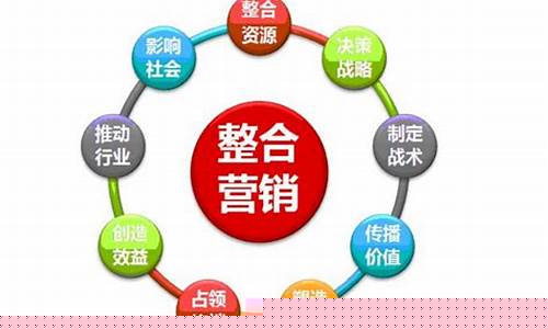 网络整合营销(网络整合营销是什么)_上期所_第1张_财经网 网络整合营销(网络整合营销是什么)_https://www.hhdlqc.com_上期所_第1张