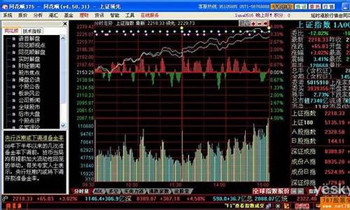 炒股学校哪个比较好(炒股专业学校)_上期所_第1张_财经网 炒股学校哪个比较好(炒股专业学校)_https://www.hhdlqc.com_上期所_第1张
