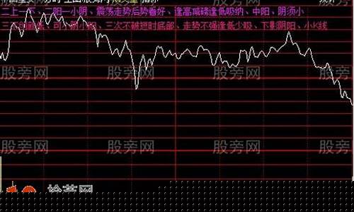 开盘三线是哪三线图解(什么是开盘三线)_上期能源_第1张_财经网 开盘三线是哪三线图解(什么是开盘三线)_https://www.hhdlqc.com_上期能源_第1张