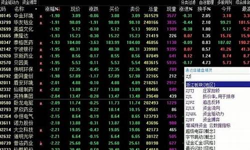 股票在线(股票在线计算器)_上期能源_第1张_财经网 股票在线(股票在线计算器)_https://www.hhdlqc.com_上期能源_第1张