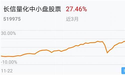 深市中小板有哪些股票(深市和中小板区别)_上期能源_第1张_财经网 深市中小板有哪些股票(深市和中小板区别)_https://www.hhdlqc.com_上期能源_第1张